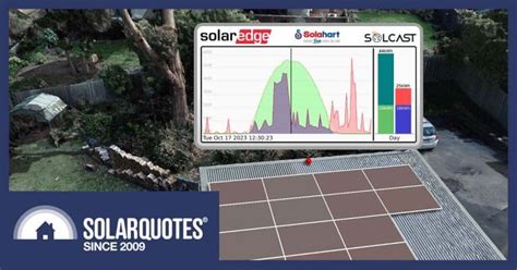 How To Get Next Level Solar Monitoring With 3D Maps + Solcast