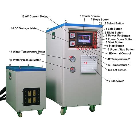 Factory Supply DSP 100kw Digital Induction Heating Machine For Hot