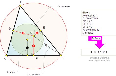 Carnot's Theorem in an Acute Triangle. Circumcenter, Inradius ...