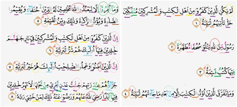 Detail Surat Al Bayyinah Lengkap Koleksi Nomer 49