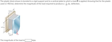 Solved The Plastic Block Shown Is Bonded To A Rigid Support