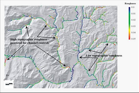 Topic Topographic Roughness