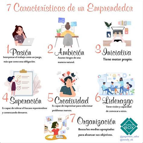 Caracteristicas De Un Emprendedor Exitoso