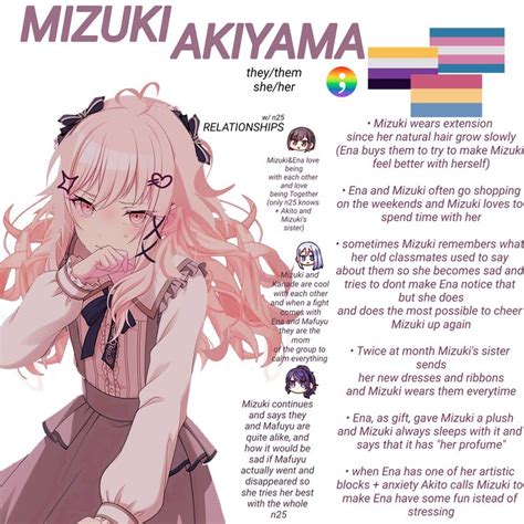 MIZUKI AKIYAMA ★ ,, PJSK/N25 Headcanons !! | Headcanon, Animated ...