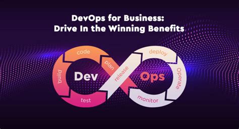 Devops For Business Drive In The Winning Benefits