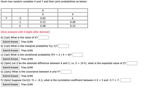 Solved Given Two Random Variables X And Y And Their Joint