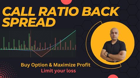 Call Ratio Back Spread Strategy Breakout Trade Strategy