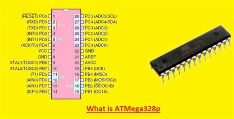 ATMega328p Pinout Configuration Features Datasheet A Quick Guide