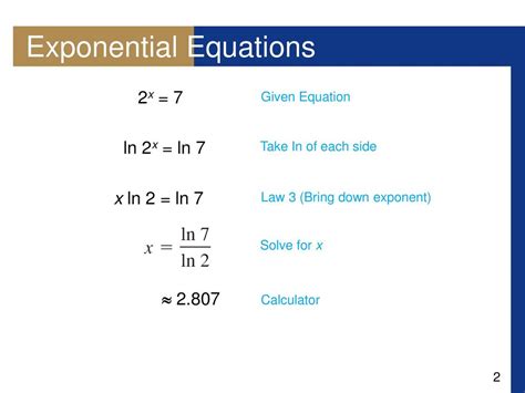 Exponential Equations Ppt Download