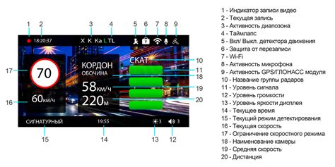 TrendVision Hybrid Signature Real 4K | Видеорегистраторы TrendVision