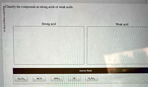 Classify The Compounds As Strong Acids Or Weak Acids Strong Acid H Co