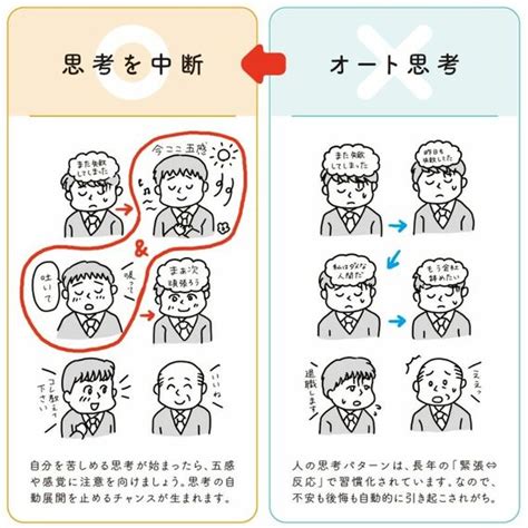 ネガティブ思考のループから抜け出す納得の方法 自動的な思考の流れを意図的に断ち切る 家庭 東洋経済オンライン