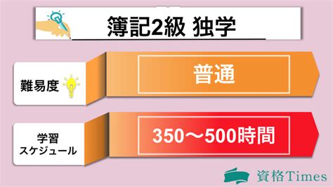 簿記検定の独学合格は可能なの？2級と3級の違いや勉強方法まで徹底解説！ 資格times