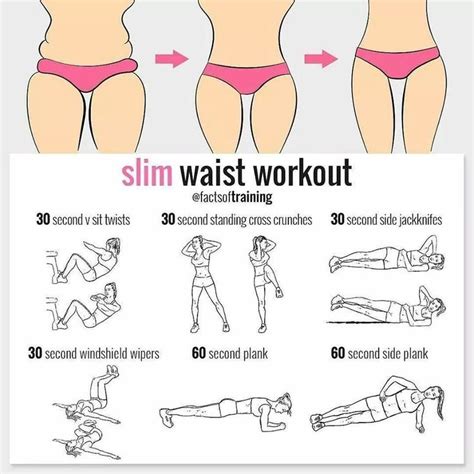 Slim Waist Workout With Images Slim Waist Workout Workout Exercise