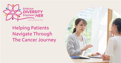 Helping Patients Navigate Through The Cancer Journey Integrated