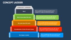 Concept Ladder PowerPoint Presentation Slides PPT Template