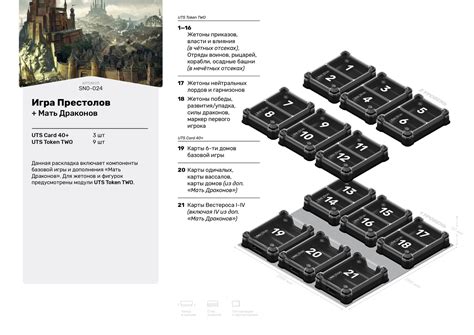 Органайзер Meeple House: Игра Престолов. Второе издание + Мать Драконов ...