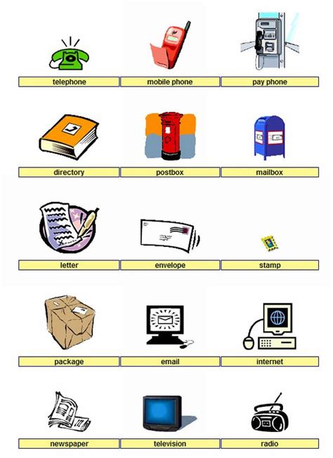 ᐈ Medios de Comunicación en inglés 磊 Mejor Lista Completa