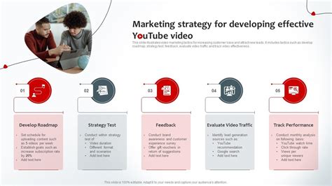 Marketing Strategy For Developing Effective Youtube Video Ppt Example