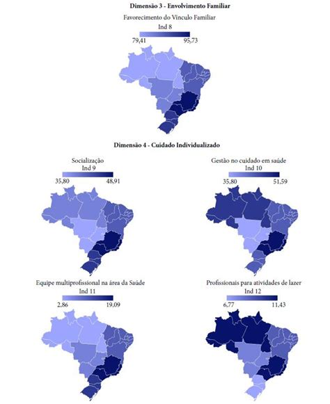 SciELO Saúde Pública Avaliação das Instituições de Longa