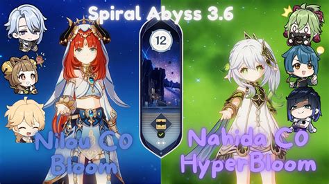 Genshin ImpactNahida Hyperbloom Nilou Bloom Spiral Abyss 3 6