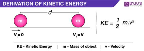 Kinetic Energy Equation Examples - Diy Projects