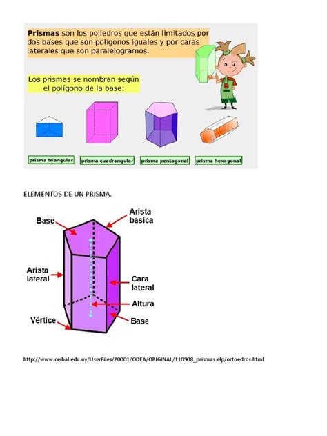 Elementos de Un Prisma | PDF | Geometría del plano euclidiano | Politopos 