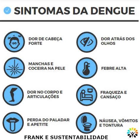 Frank e Sustentabilidade SINTOMAS PREVENÇÃO CAUSAS TRANSMISSÃO E