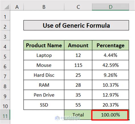 How To Do Sum Of Percentages In Excel 2 Easy Ways