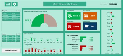 Excel Kostenlose Haushaltsbuch Vorlagen Office Lernen