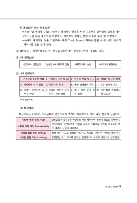 알라딘 미리보기 2021 Ncs 한국가스공사 직업기초능력평가