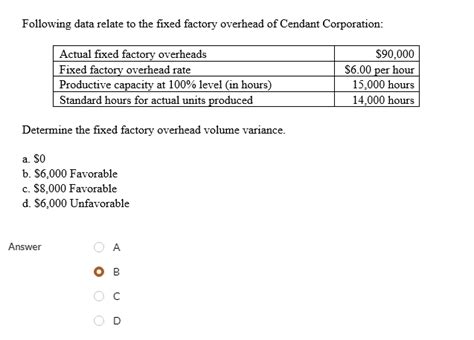 Solved Following Data Relate To The Fixed Factory Overhead Chegg