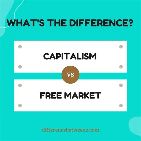 Difference between Capitalism and Free Market - Difference Betweenz