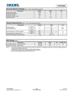 ZXTP2009ZQ Datasheet Equivalent Cross Reference Search Transistor