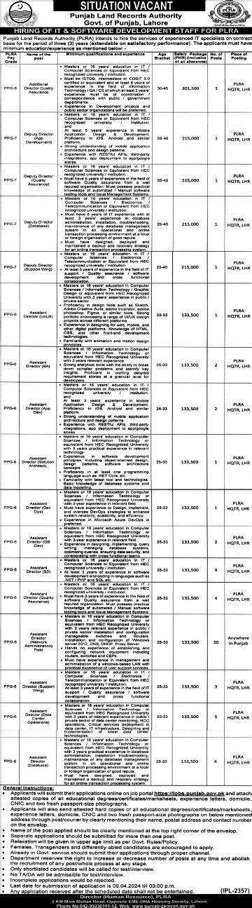 Punjab Land Record Authority Lahore Announces Multiple Jobs