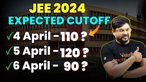 JEE 2024 Expected Cutoff 4th 5th 6th April JEE April Attempt