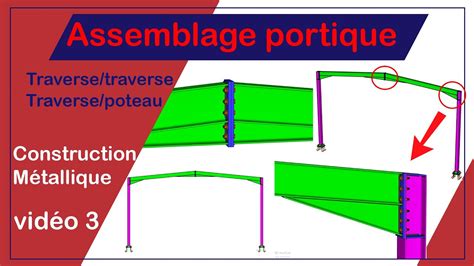 Assemblage D Un Portique Assemblage Traverse Traverse Et Traverse