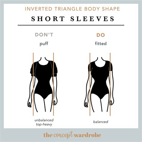 Inverted Triangle Body Shape A Comprehensive Guide The Concept Wardrobe