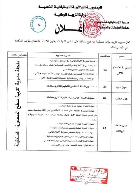 مسابقة توظيف بمديرية التربية لولاية قسنطينة 236 منصب