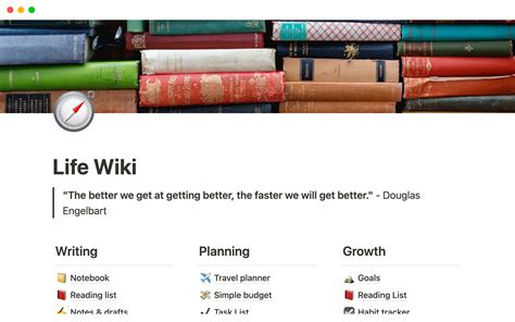 Widgets Tools Template By Hafsah I Notion Marketplace