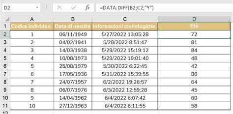 Come calcolare letà su Excel Paola Pozzolo