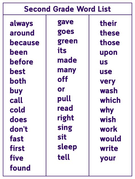 What Words Should A Second Grader Know