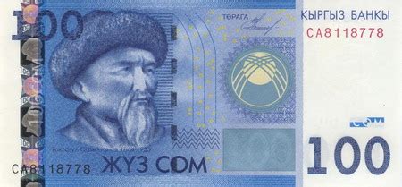 National Currency of Kyrgyzstan