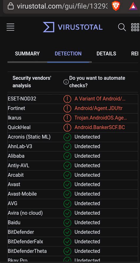 Is this safe : r/antivirus 