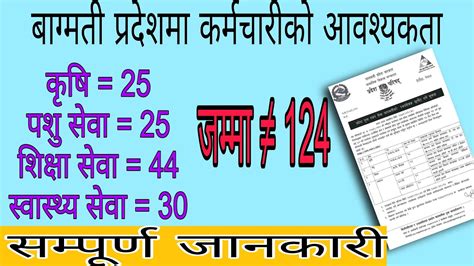 Bagmati pradesh job vacancy सवसथय सव पश सव and कष सव