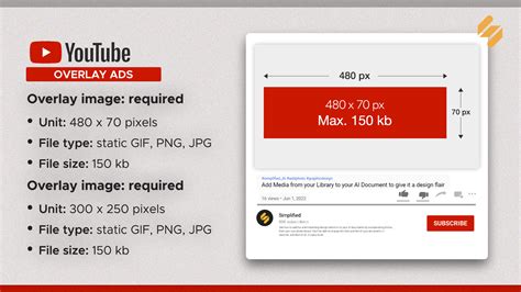 The Complete Youtube Ad Specs In Simplified