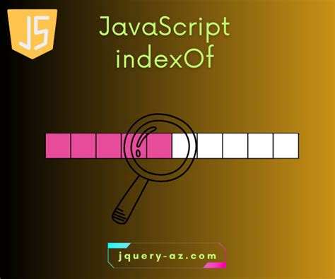 Javascript Indexof Method