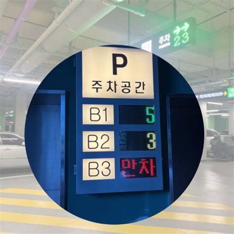 Applications Of Parking Guidance System K Parking Dkee