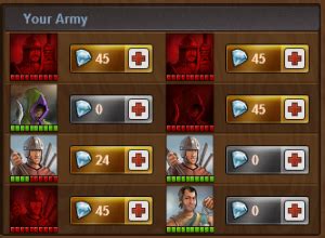 Army and battles - Forge of Empires - Wiki EN