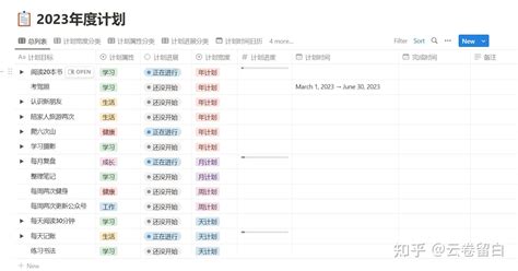 2023年年度计划怎么做？ 我用notion做了一个年度计划模板 知乎